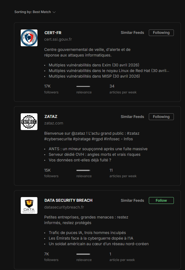 Feedly sources
