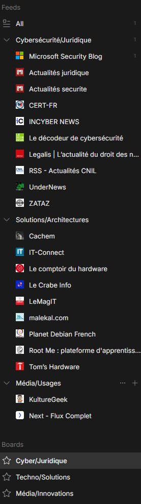 Feedly sidebar